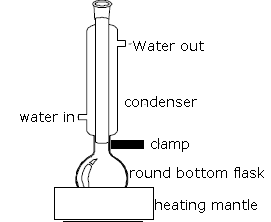 refluxing apparatus