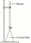 titration equipment